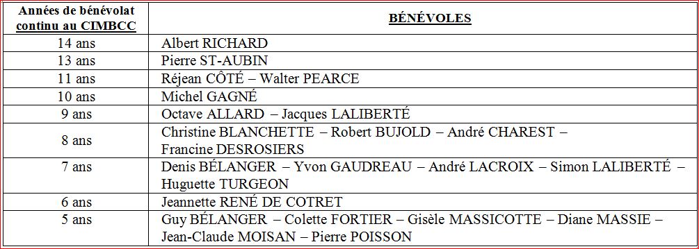 Image_SM_Echos_CA_2014-05-23